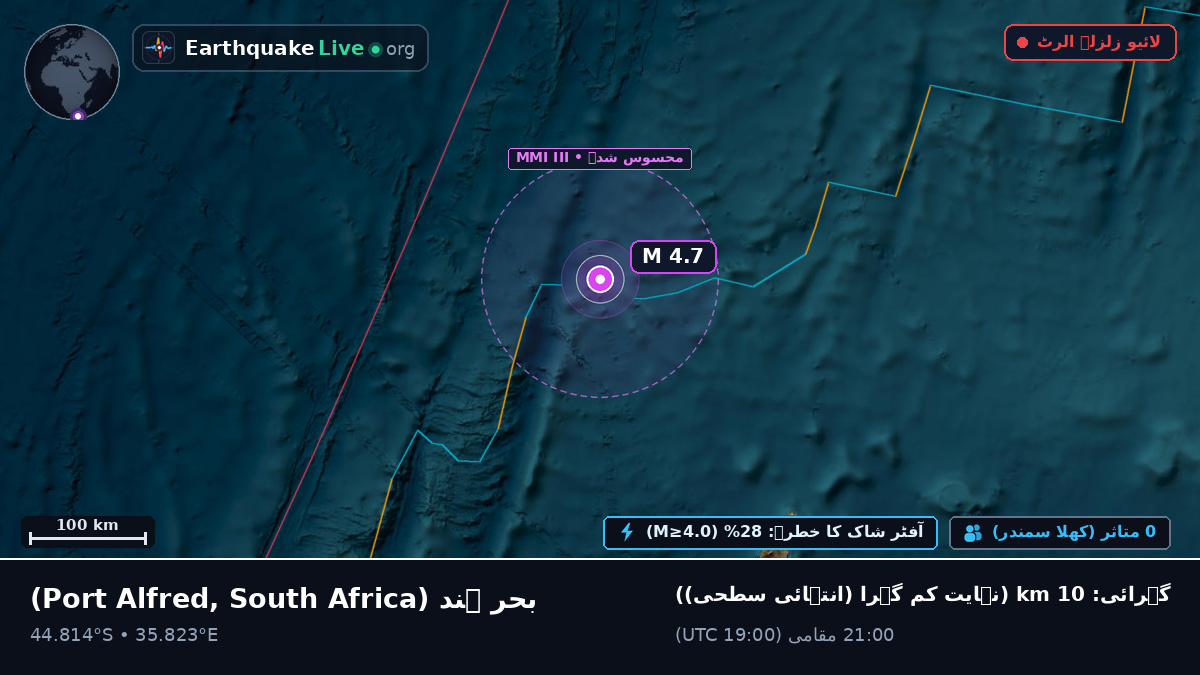 بحر ہند (South Africa)