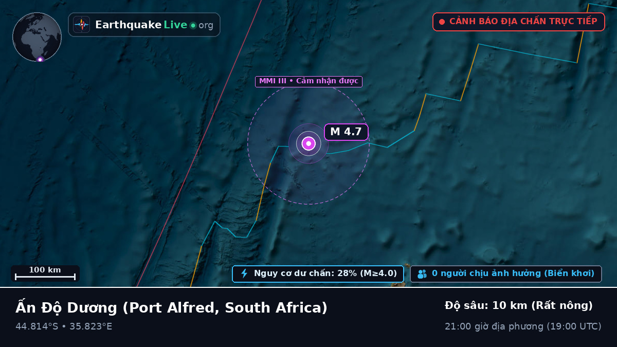 Ấn Độ Dương (South Africa)