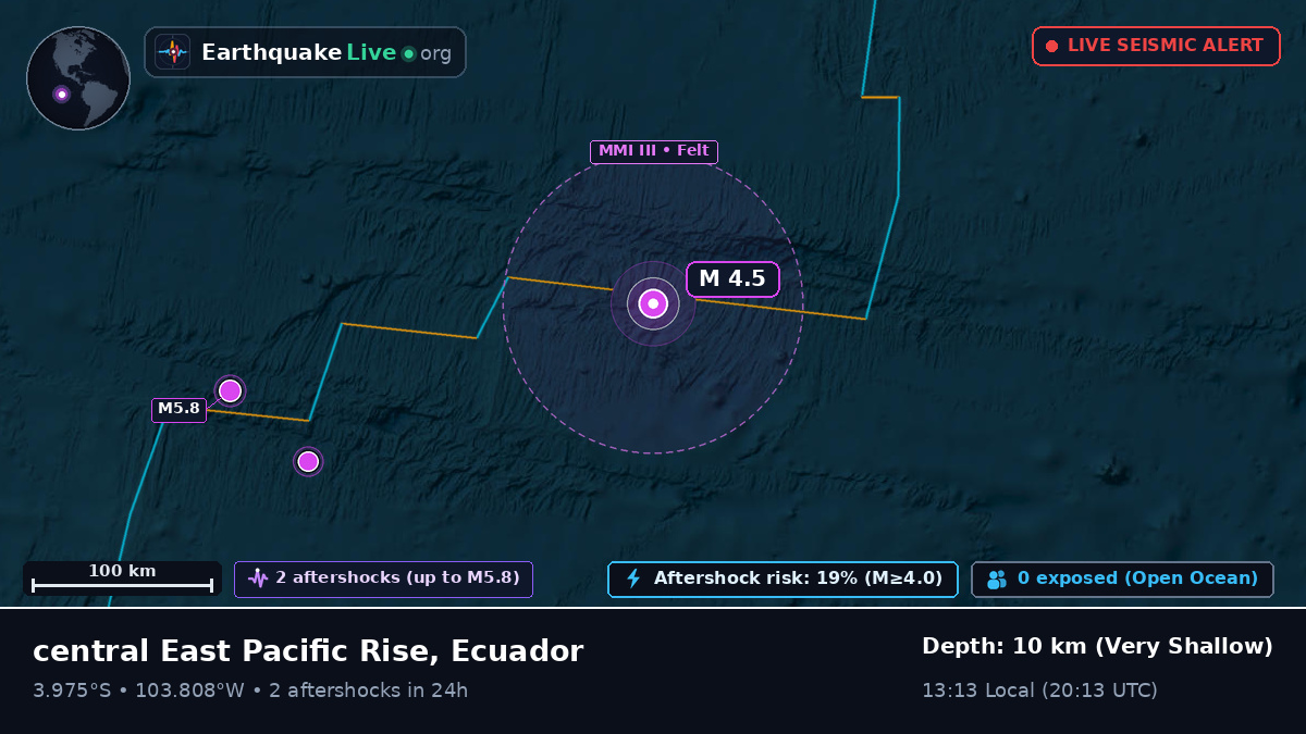 South Pacific Ocean (Ecuador)