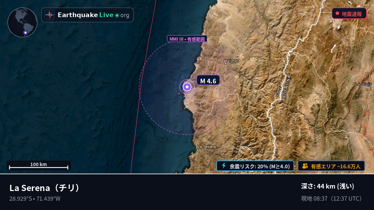 Coquimbo, チリ