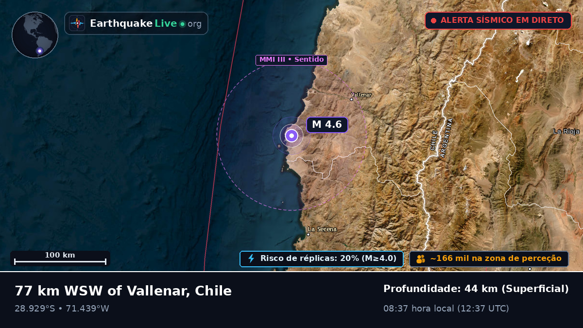 Coquimbo, Chile