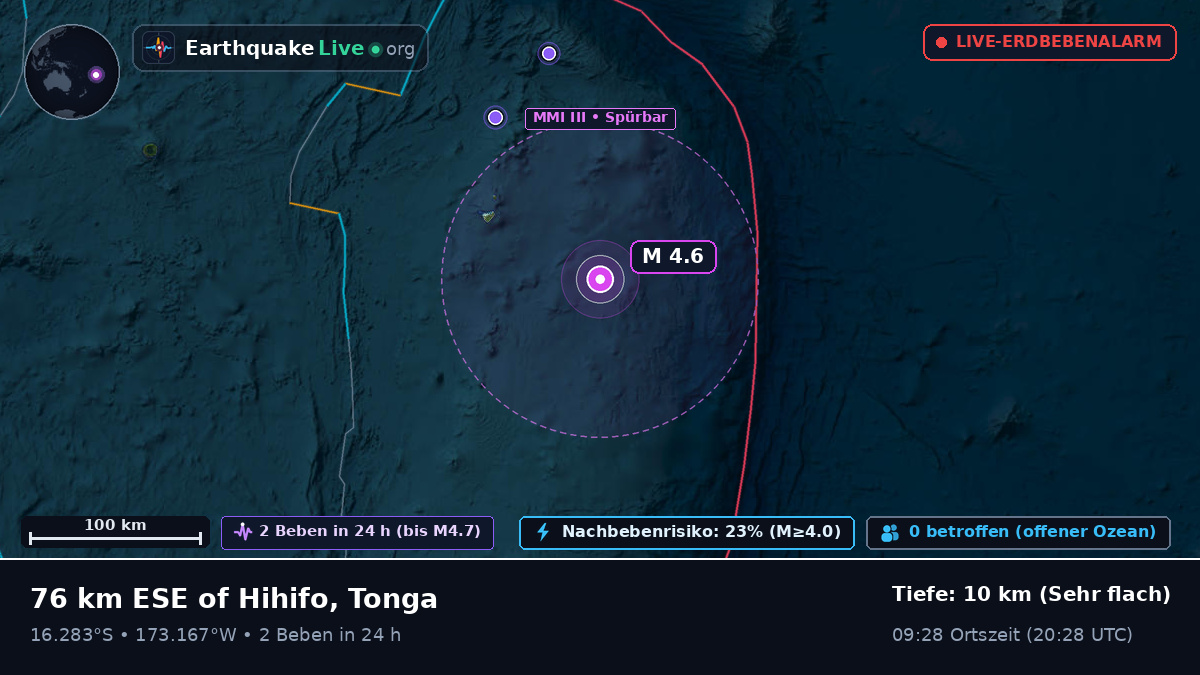 Südpazifik (Tonga)