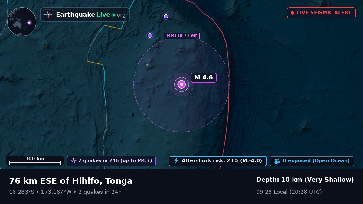 South Pacific Ocean (Tonga)