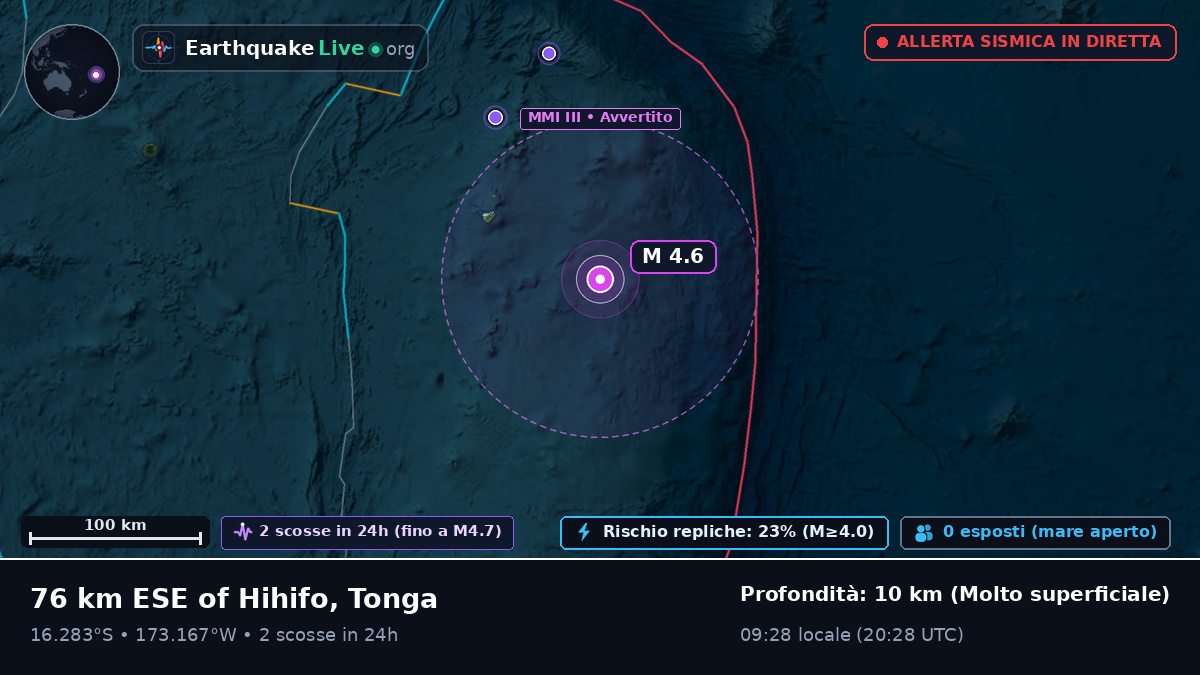 Oceano Pacifico meridionale (Tonga)