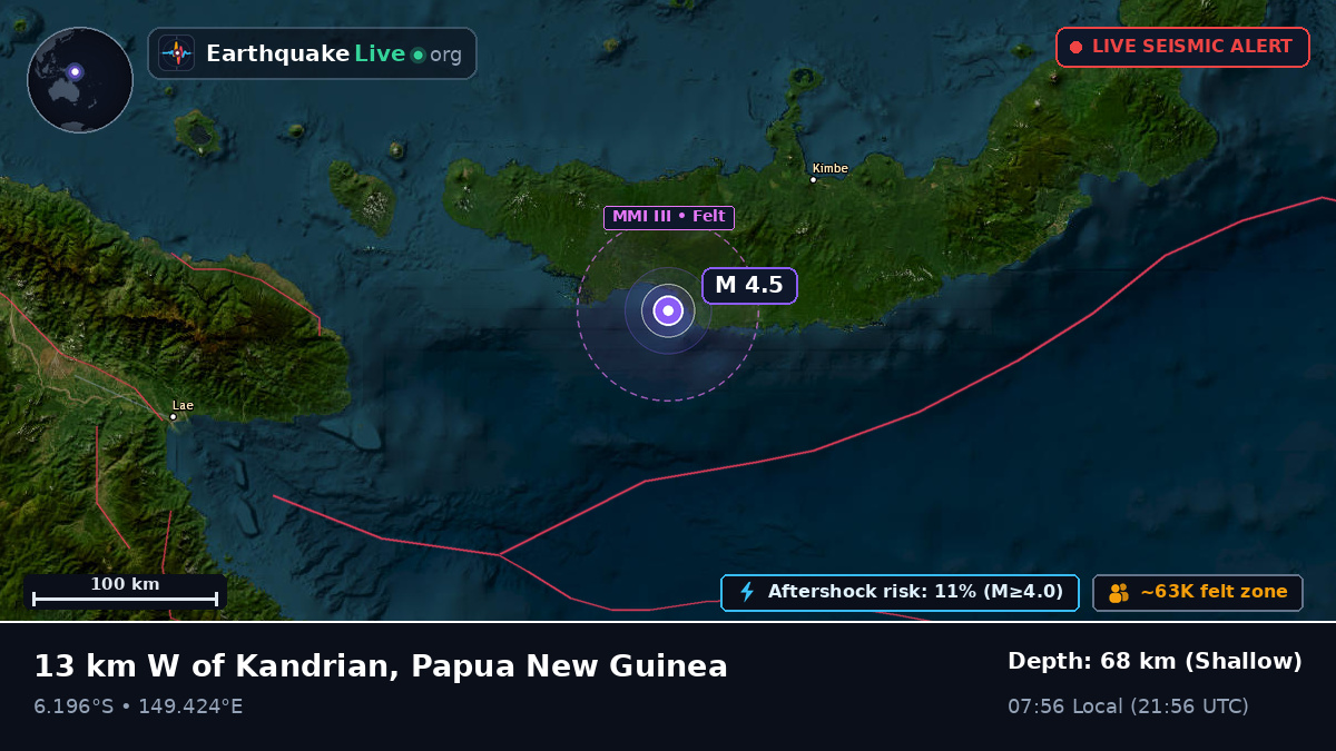 Solomon Sea (Papua New Guinea)