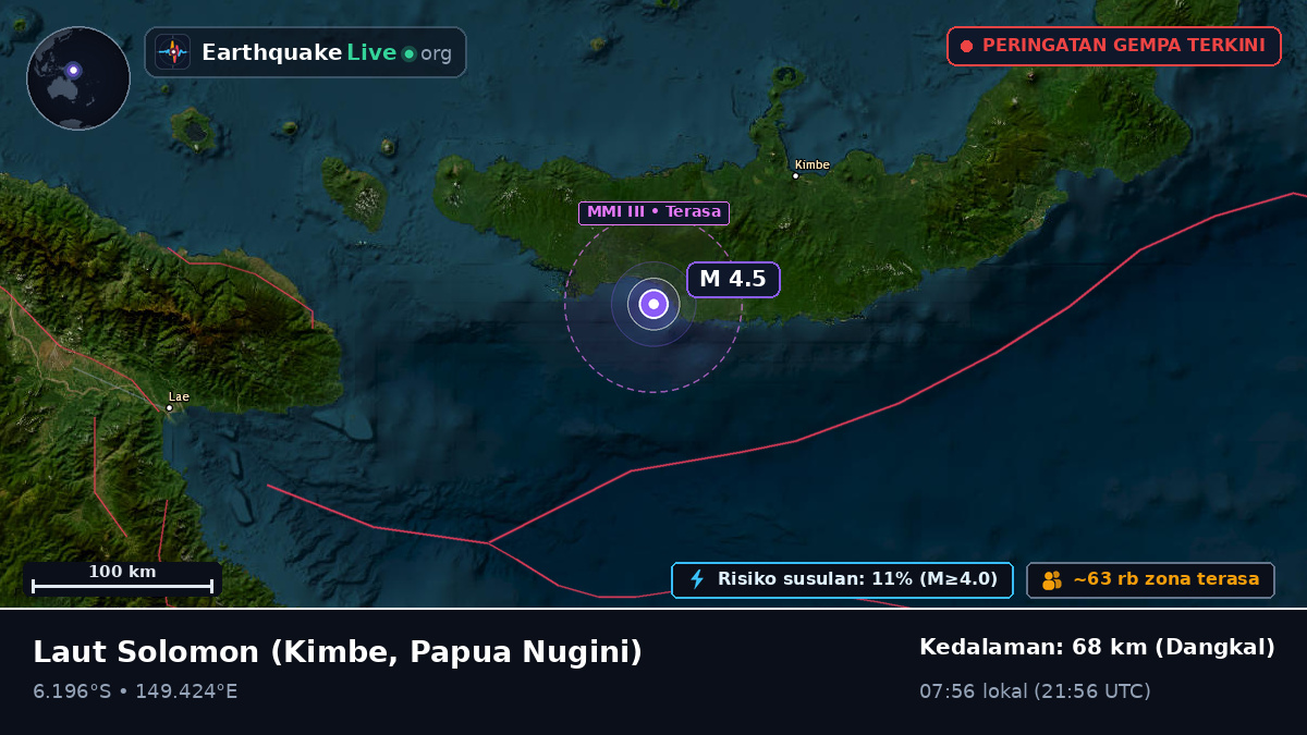 Laut Solomon (Papua Nugini)