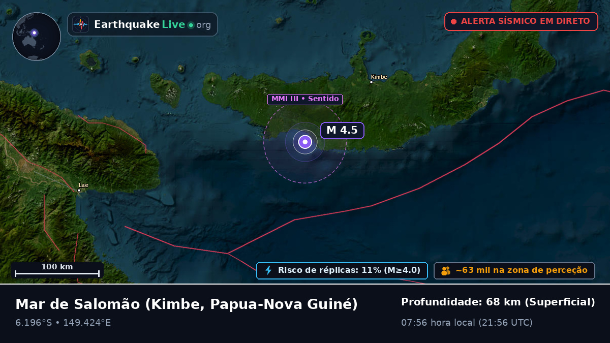 Mar de Salomão (Papua-Nova Guiné)