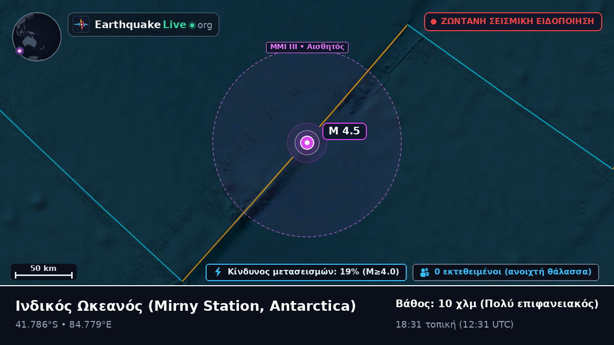 Ινδικός Ωκεανός (Antarctica)