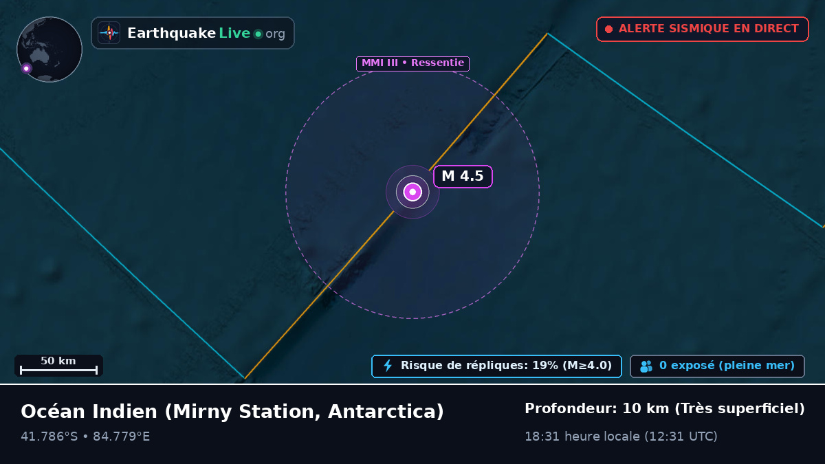 Océan Indien (Antarctica)