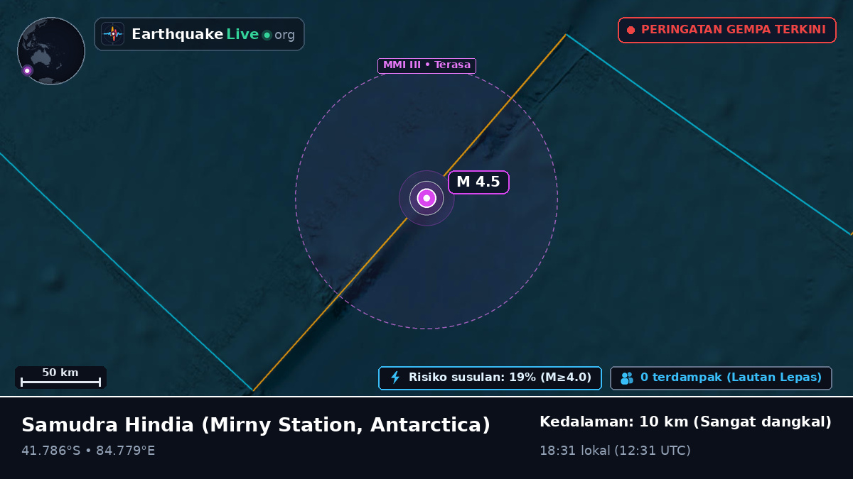Samudra Hindia (Antarctica)