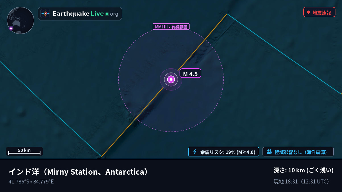 インド洋 (Antarctica)