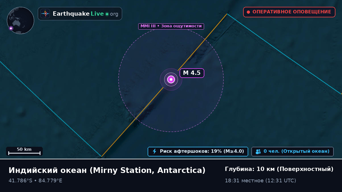 Индийский океан (Antarctica)