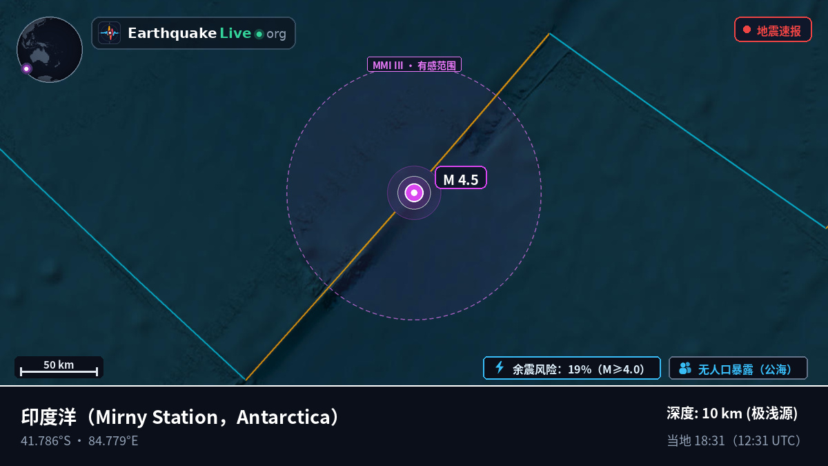 印度洋 (Antarctica)
