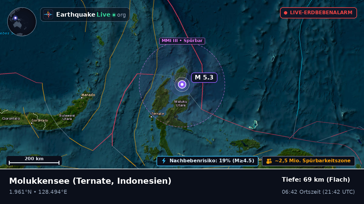 Molukkensee (Indonesien)