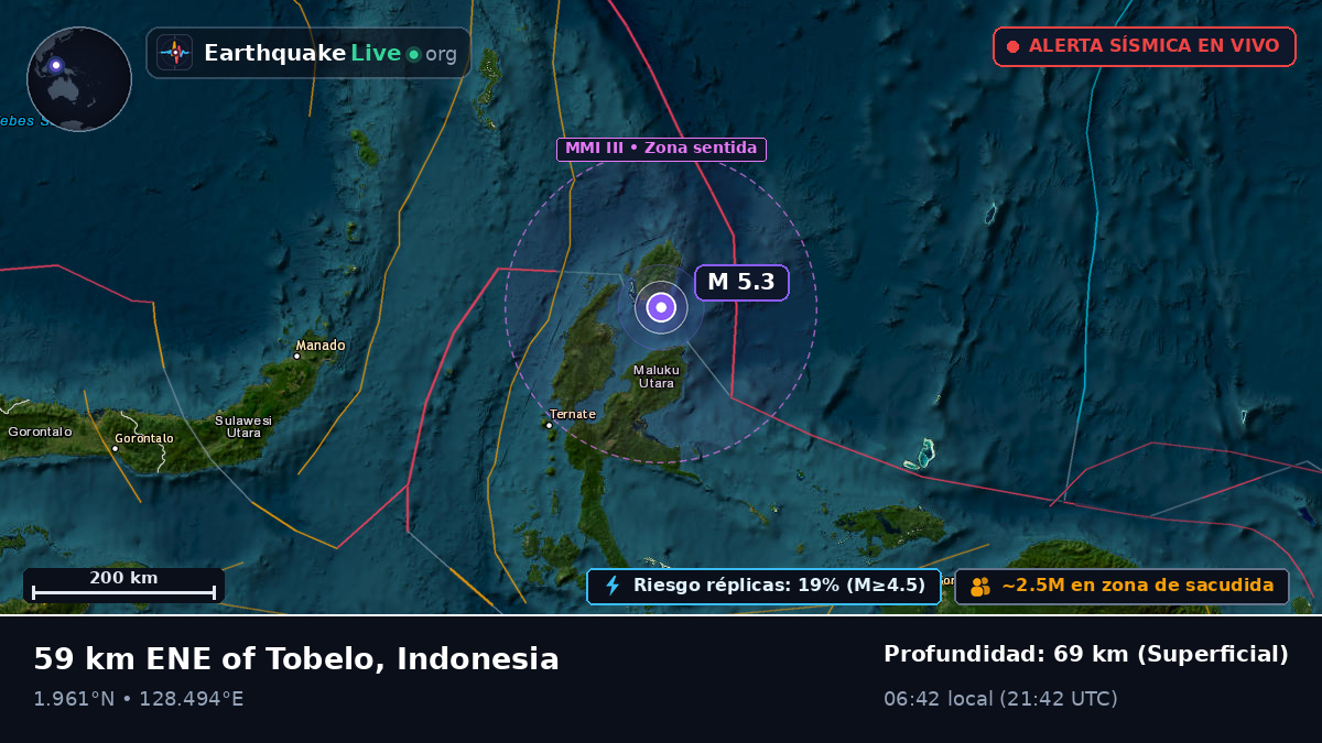Mar de Molucas (Indonesia)