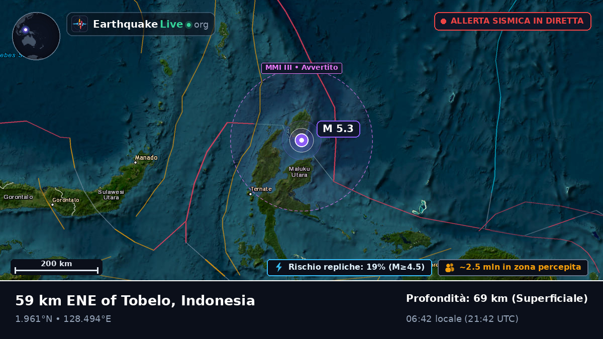 Mare delle Molucche (Indonesia)