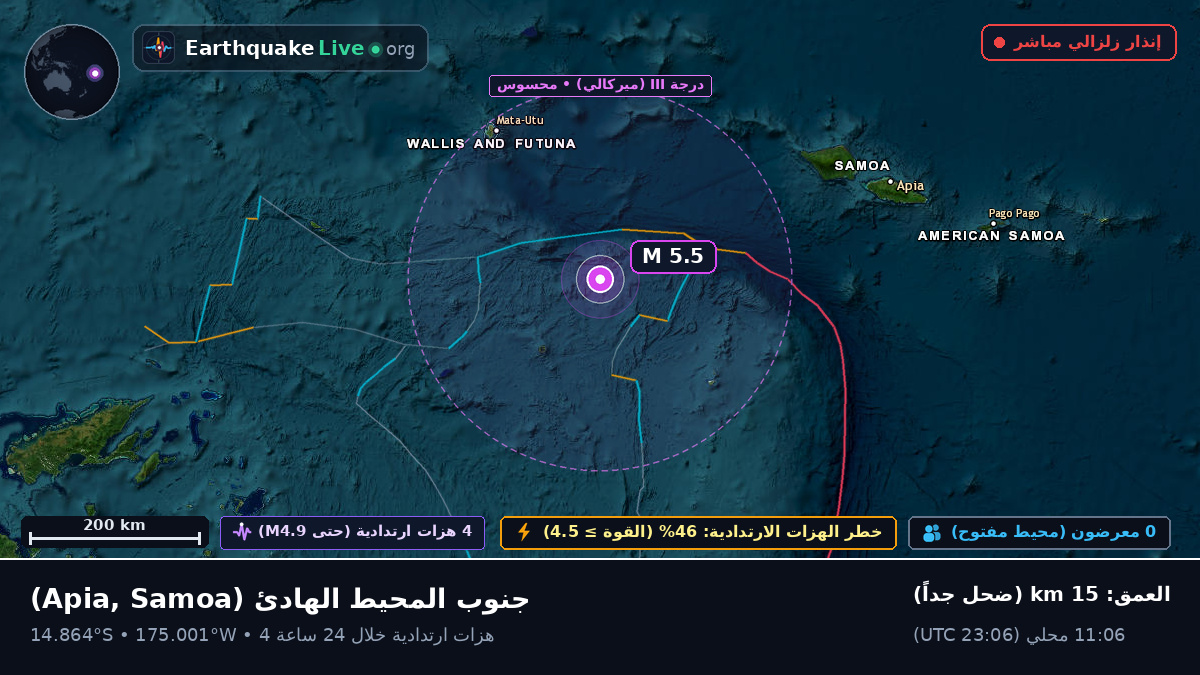 جنوب المحيط الهادئ (Samoa)