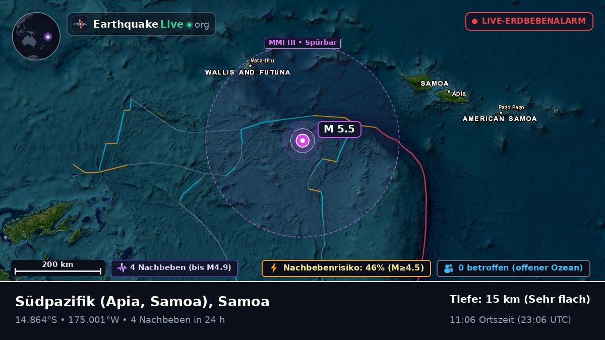 Südpazifik (Samoa)