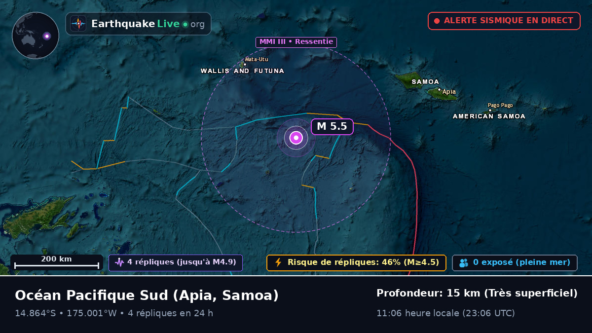 Océan Pacifique Sud (Samoa)