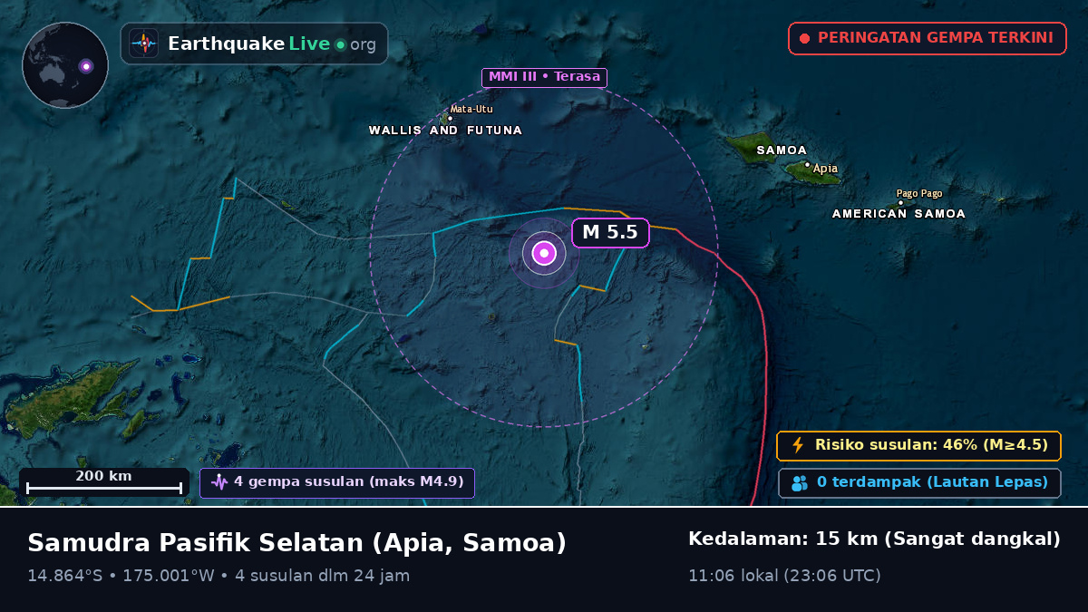 Samudra Pasifik Selatan (Samoa)