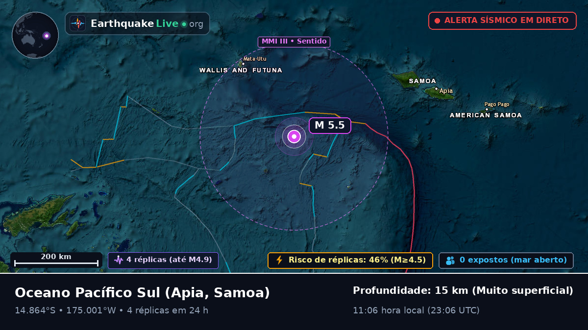 Oceano Pacífico Sul (Samoa)