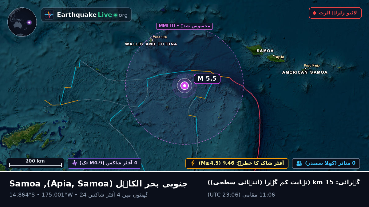 جنوبی بحر الکاہل (Samoa)