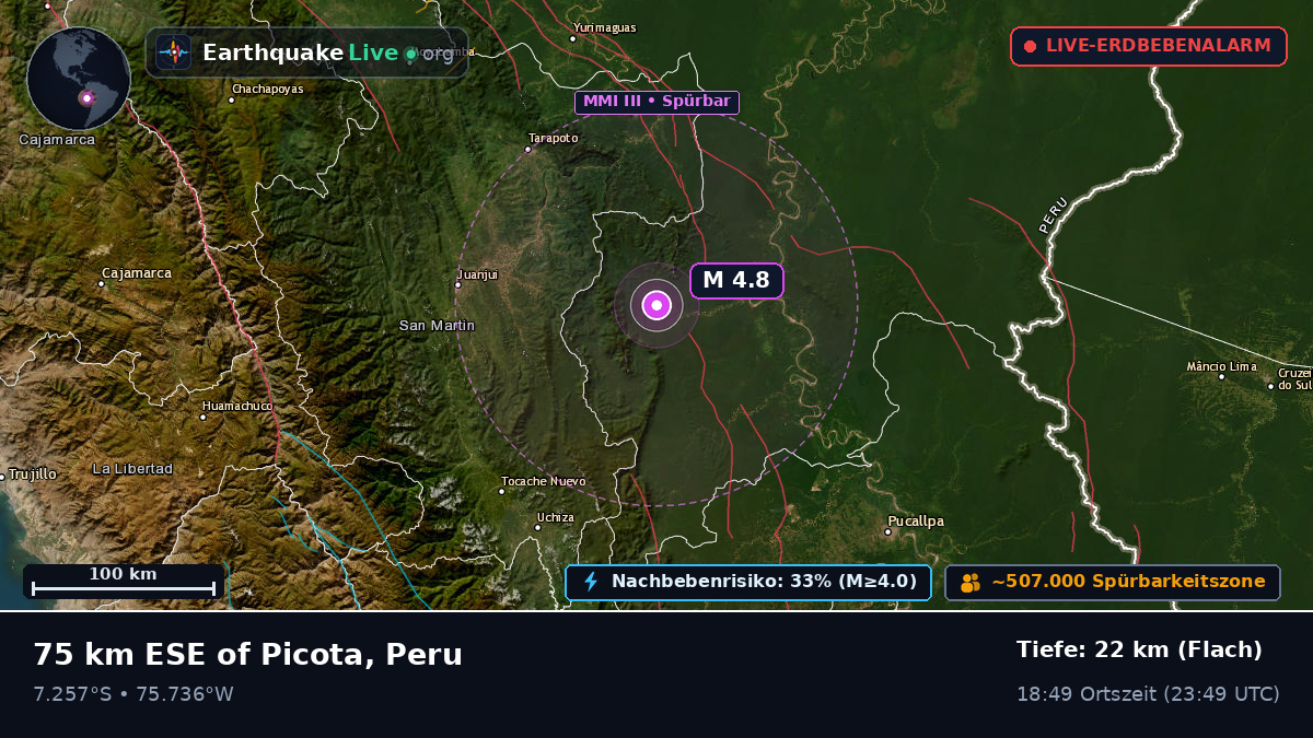 Ucayali, Peru