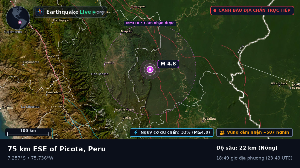 Ucayali, Peru