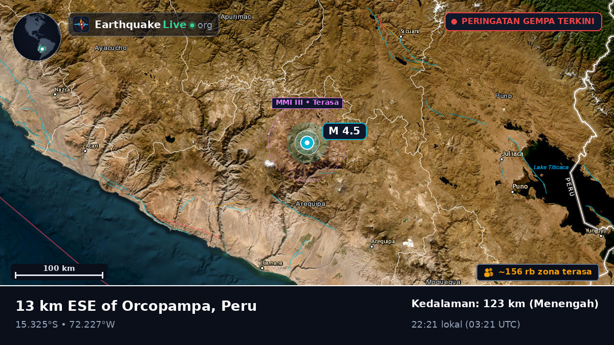 Arequipa, Peru