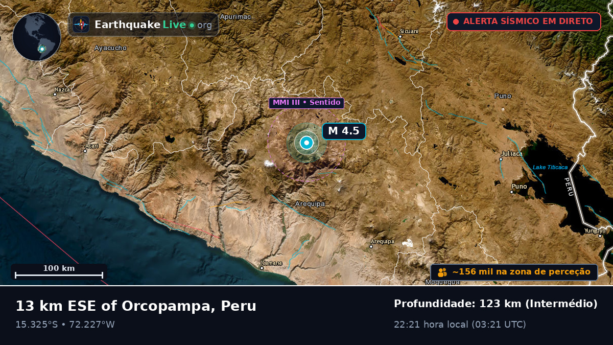 Arequipa, Peru