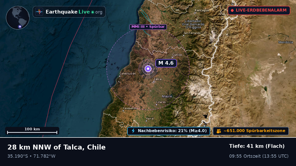 Talca, Maule, Chile