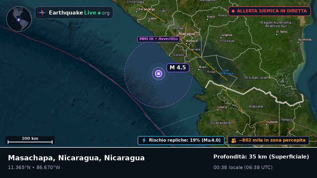 Mar dei Caraibi (Nicaragua)