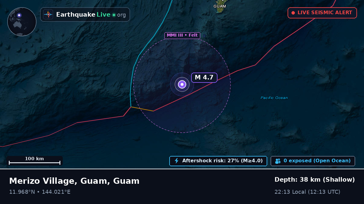 Philippine Sea (Guam)