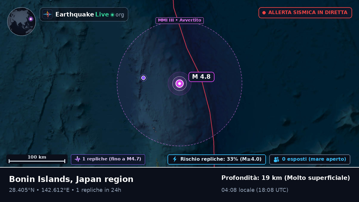 Oceano Pacifico settentrionale (Giappone)