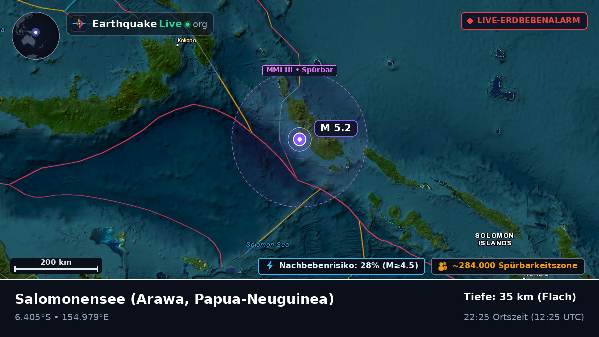 Salomonensee (Papua-Neuguinea)