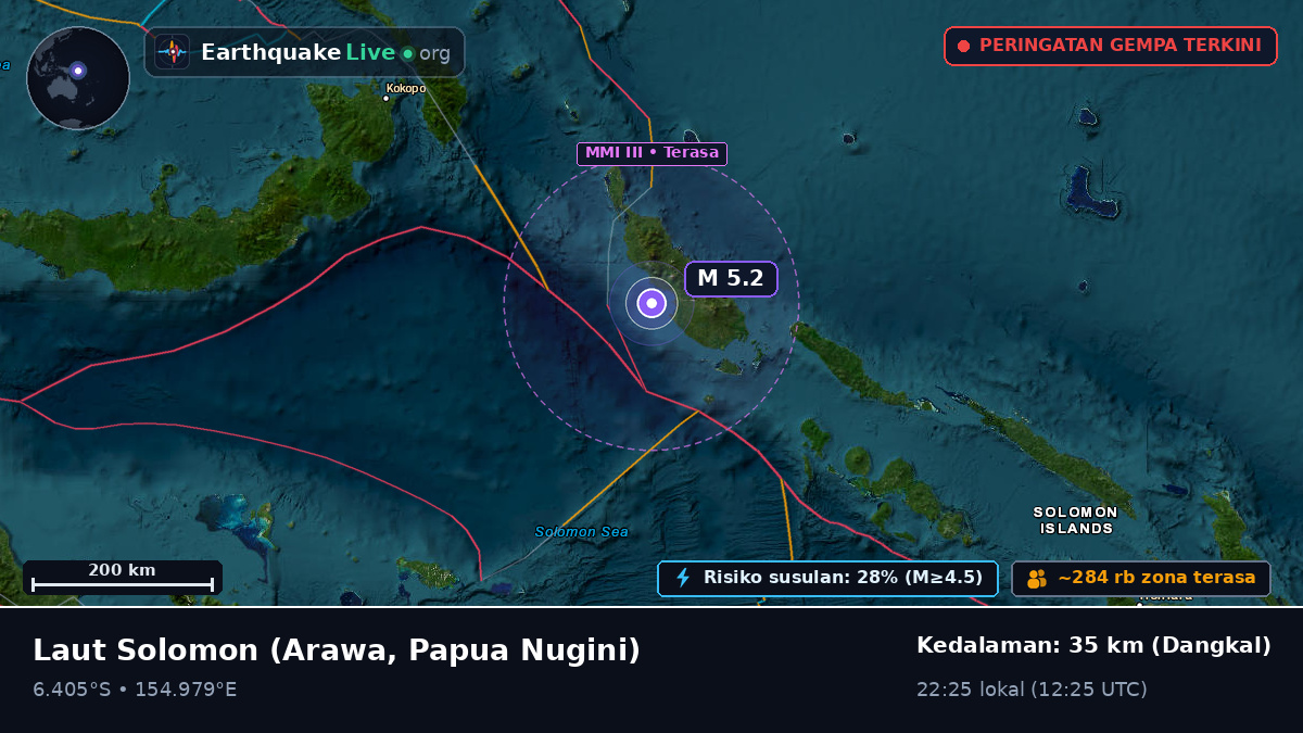 Laut Solomon (Papua Nugini)