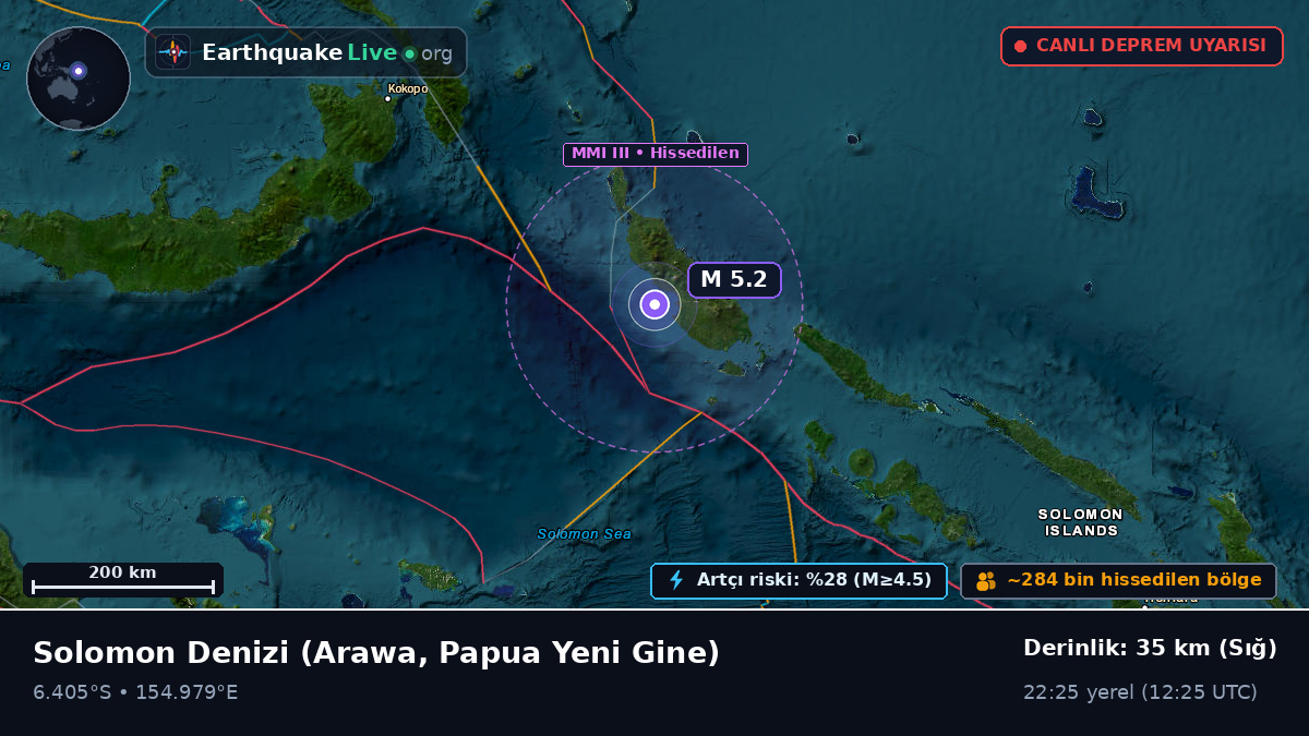 Solomon Denizi (Papua Yeni Gine)