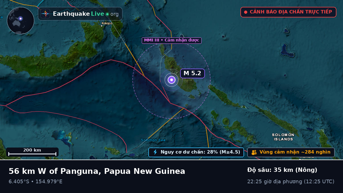 Biển Solomon (Papua New Guinea)