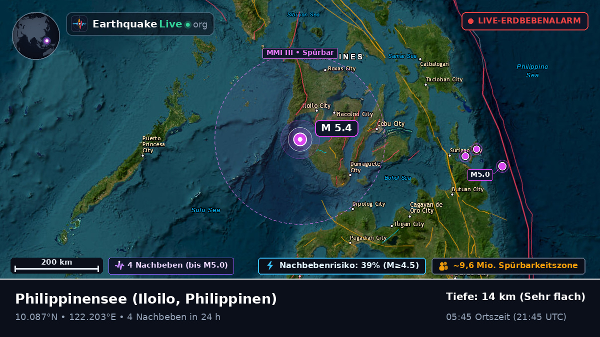 Philippinensee (Philippinen)