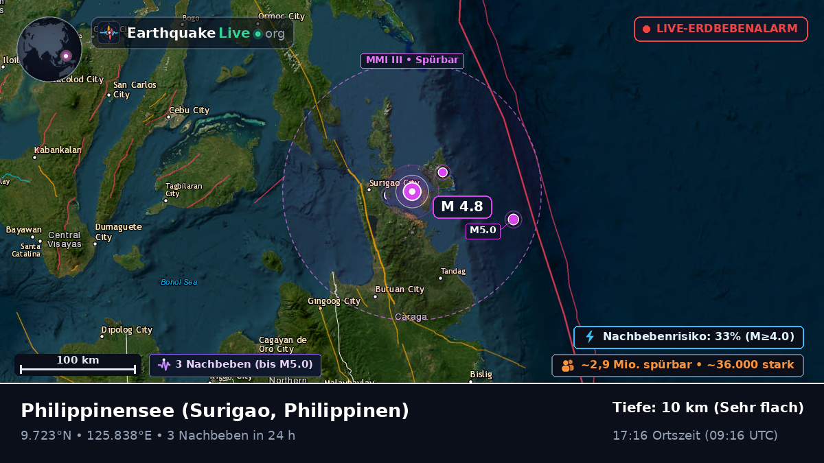 Philippinensee (Philippinen)