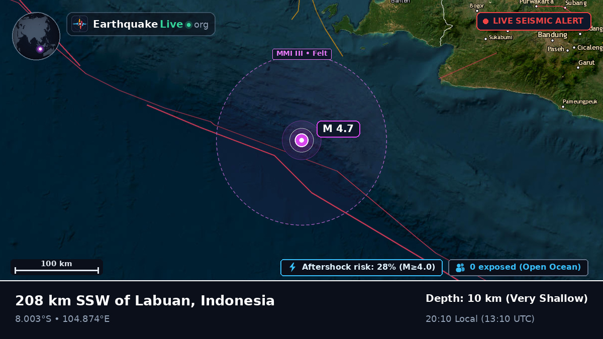 Indian Ocean (Indonesia)