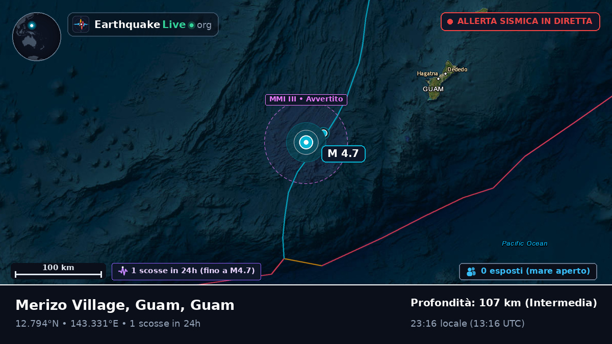Mare delle Filippine (Guam)