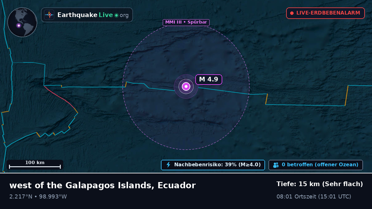 Nordatlantik (Ecuador)