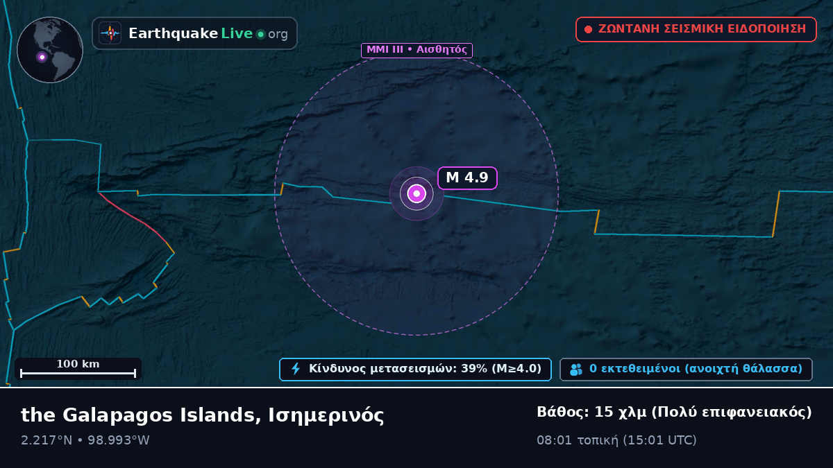 Βόρειος Ατλαντικός Ωκεανός (Ισημερινός)