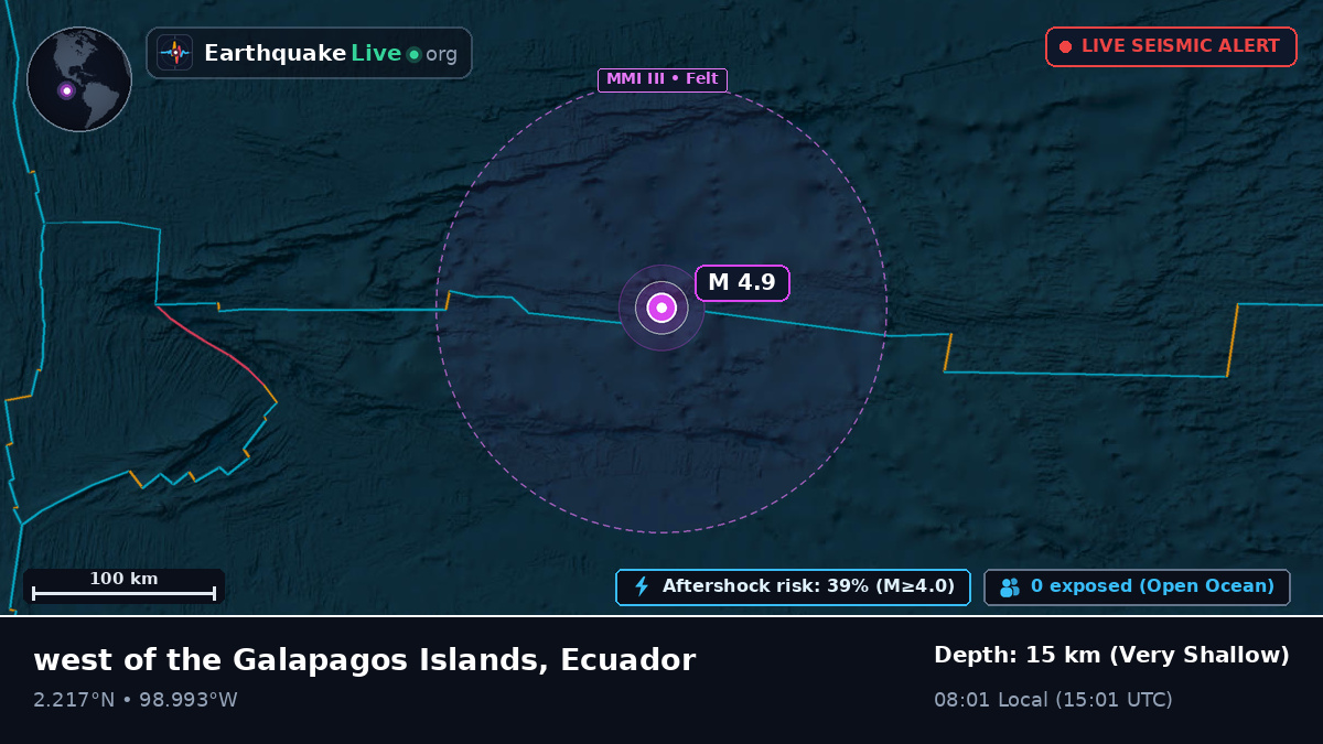 North Atlantic Ocean (Ecuador)