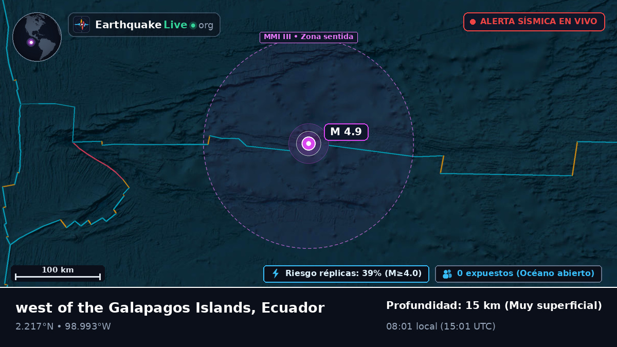 Océano Atlántico Norte (Ecuador)