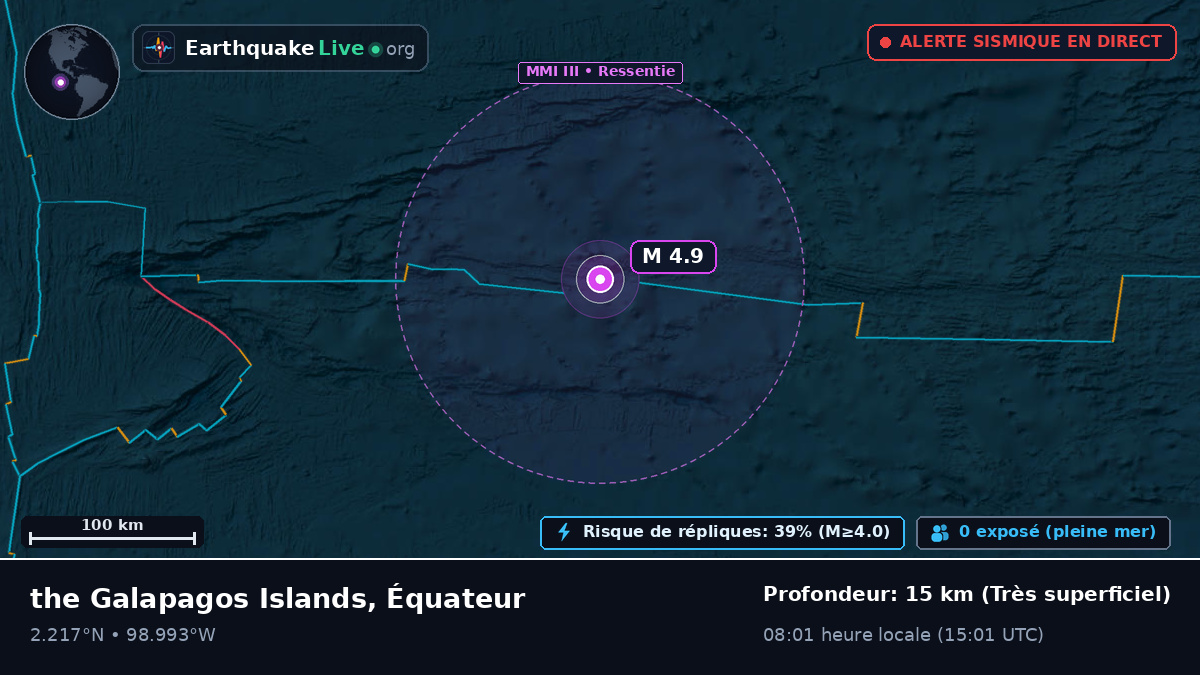 Océan Atlantique Nord (Équateur)