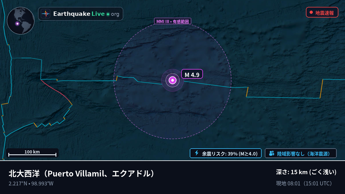 北大西洋 (エクアドル)