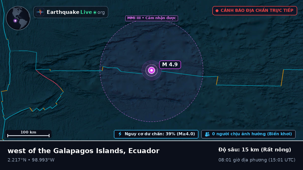 Bắc Đại Tây Dương (Ecuador)