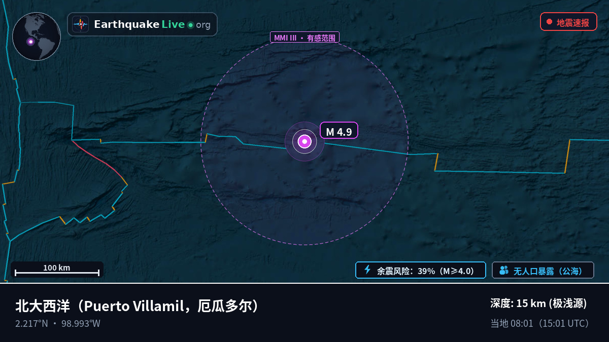 北大西洋 (厄瓜多尔)